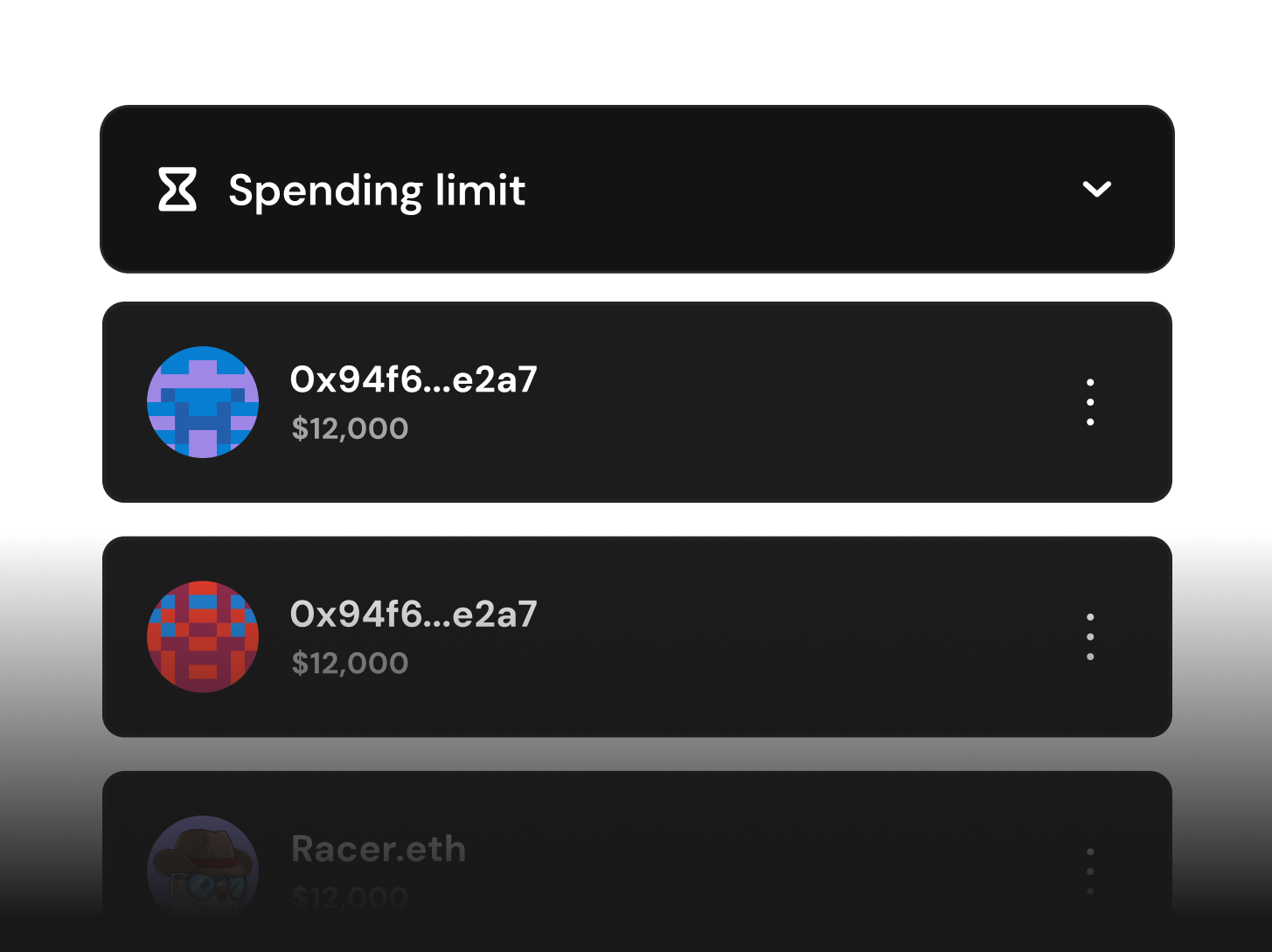 Spending Limits & Roles